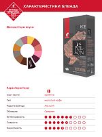Молотый кофе Julius Meinl Шри Полсон Поэтическая коллекция 250 г
