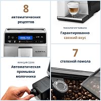 Кофемашина DeLonghi AUTENTICA CAPPUCCINO ETAM 29.660.SB