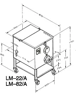 Мясорубка Koneteollisuus (KT) LM-82/A UNGER с педалью