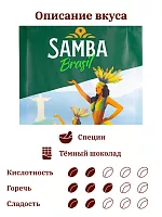 Подарочный набор кофе Samba Brasil: 2 вида молотого кофе (2х250 гр) и кофеварка