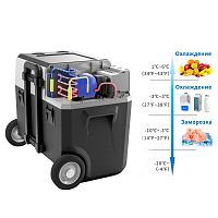 Автохолодильник Indel B LiONCooler X50A